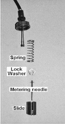 Carburetor Needle