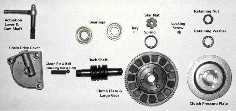 Motorized bicycle clutch parts
